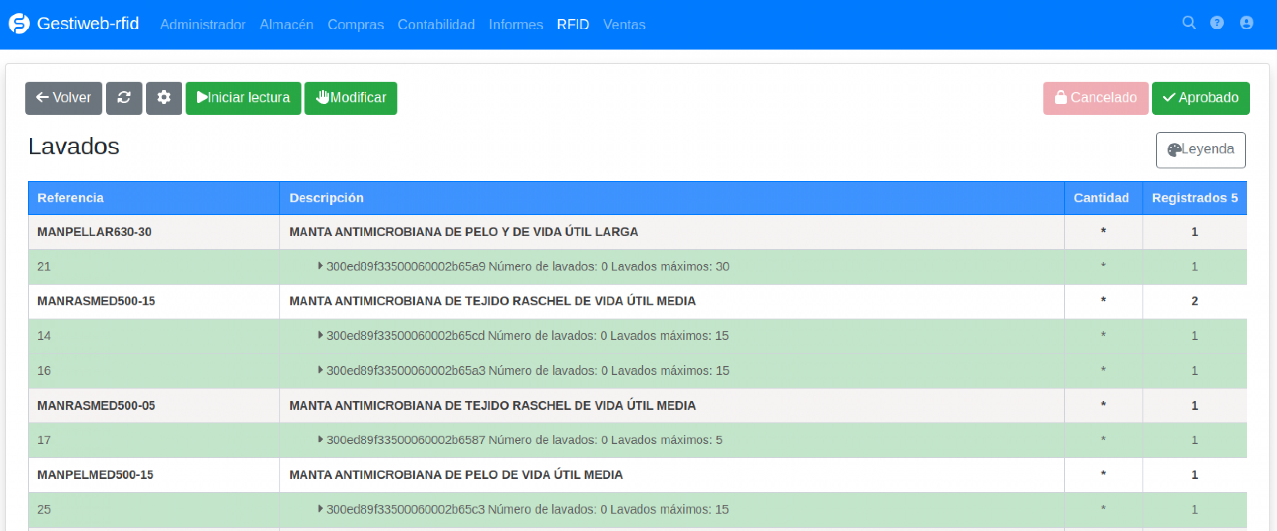Software RFID asignación de prendas nuevas a los pedidos de clientes