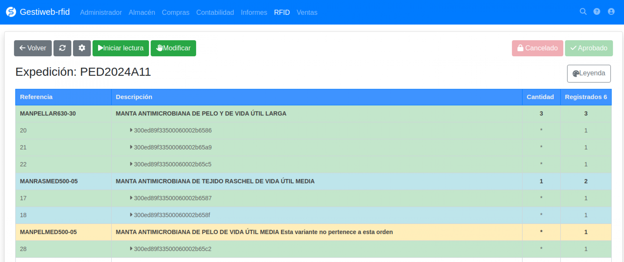Software RFID lavandería comprobación de prendas en expedición