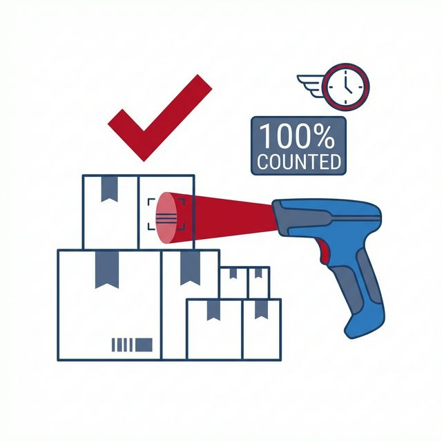 Inventario y toma de pedidos en movilidad con Eneboo